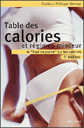 Table des calories